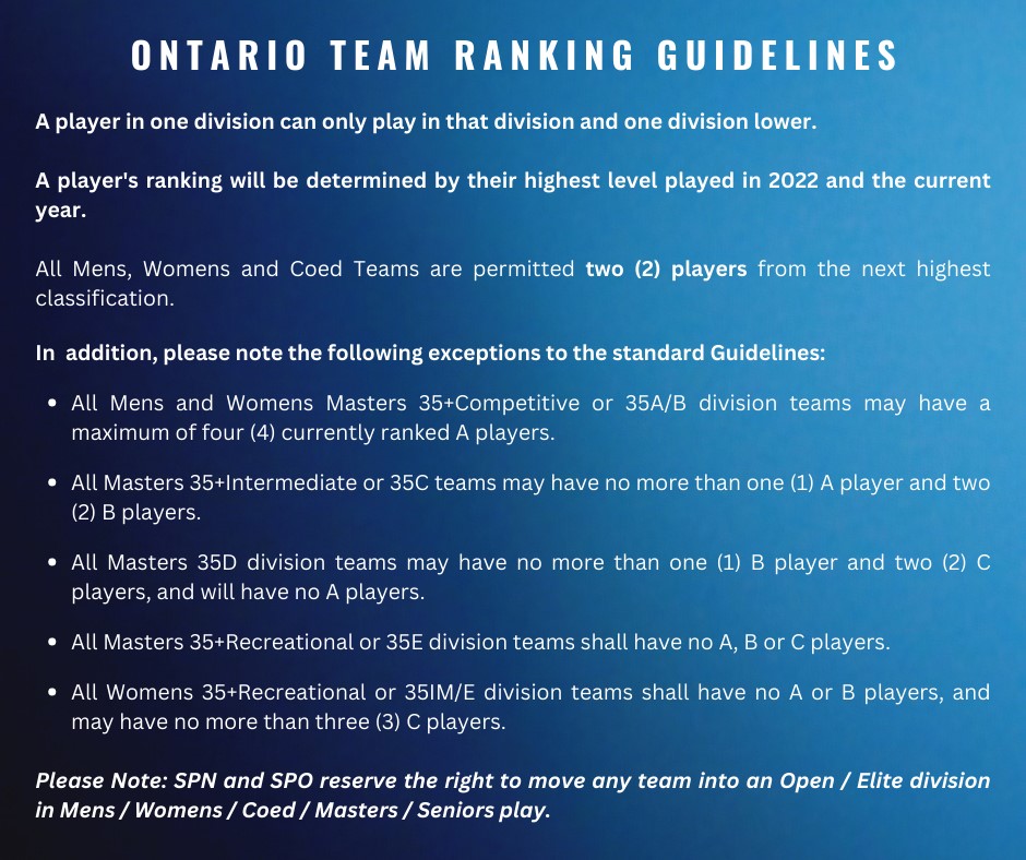 slo-pitch-national-sanctioned-canadian-wide-slo-pitch-leagues